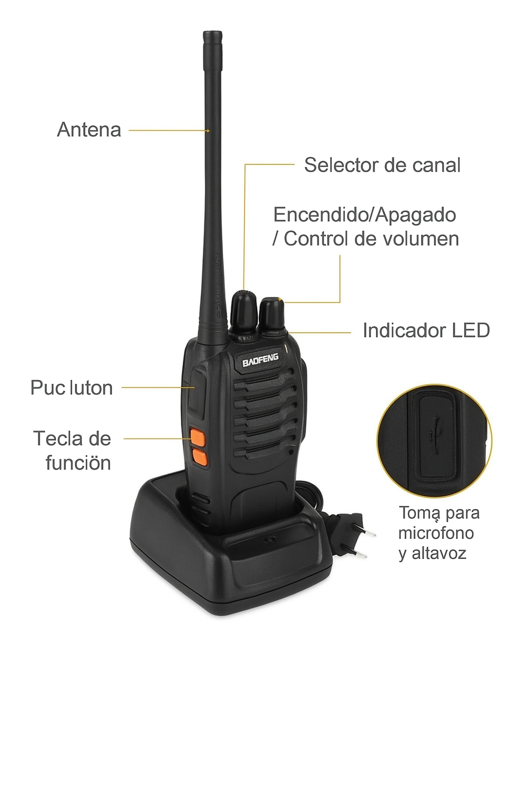 Canal Alfa¨| Radio Walkie Talkie Baofeng Bf888s